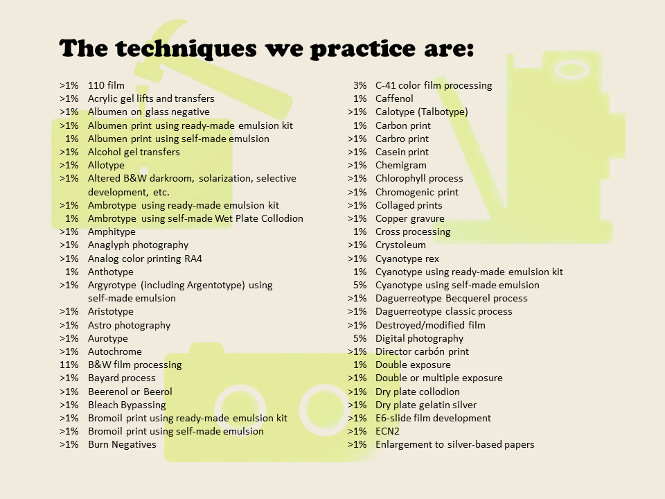 Survey of Non-mainstream photographic processes