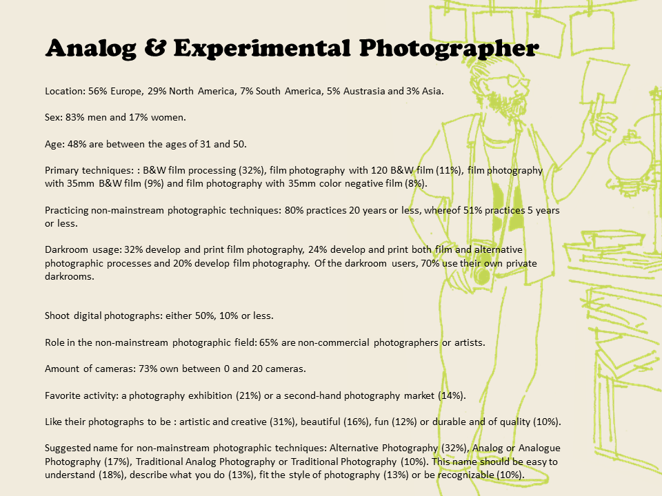 Survey of Non-mainstream photographic processes