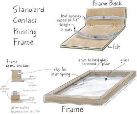 Contact print frame standard
